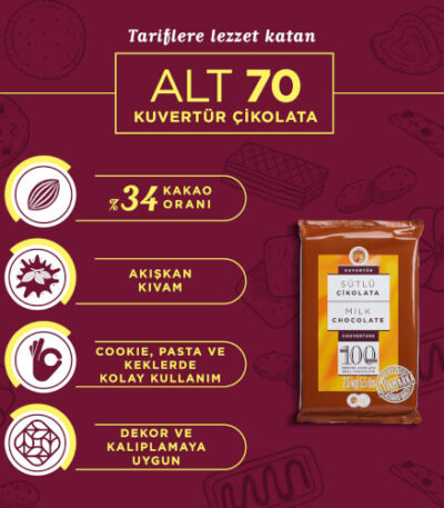 milk chocolate1